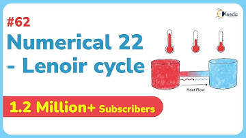 Simplified the Lenoir Cycle in IC Engine (Air Cycles) | GATE Application of Thermodynamics