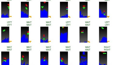 Tetris AI Dev Vlog 3: Image Recognition