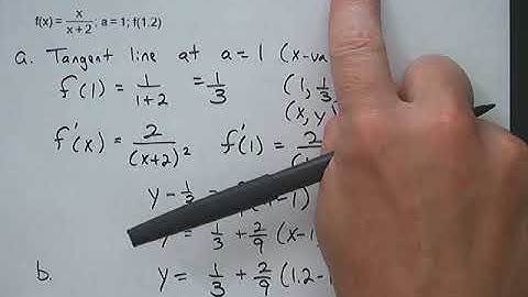 Calculus: Linear Approximations