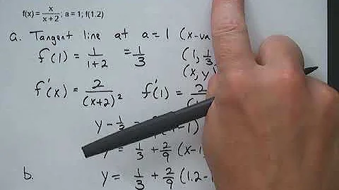 Calculus: Linear Approximations