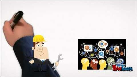 Group Collaborative learning