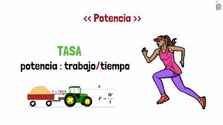 Diferencias entre Trabajo🚜, Potencia🏎️ y Torque🔧|Animado y con ejemplos|