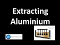 Extraction of Aluminium Quiz