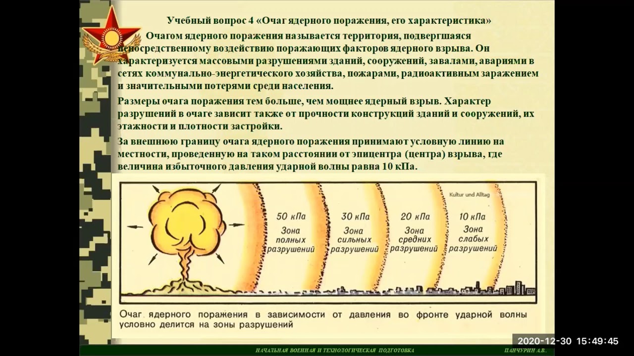 Зоны разрушений в очаге ядерного поражения. Таблица ядерное оружие и его характеристики ОБЖ 10 класс. НВИТП.