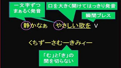 君とみた海 男声パート ３年６組