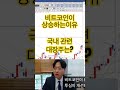비트코인이 상승하는이유 국내 관련 대장주는? #주식 #비트코인 #비트코인전망 #주식투자 #주식추천 #다날주가 #우리기술투자주가 #우리기술투자 #갤럭시아머니트리 #갤럭시아에스엠