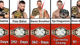 Every WWE NXT Champions 2012 - 2024
