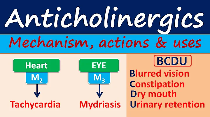 Anticholinergics - Mechanism, actions, side effects & uses - DayDayNews