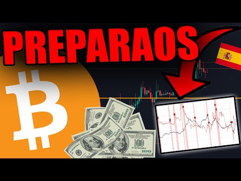 ESTE GRÁFICO DE BITCOIN ACABA DE REVELAR ALGO ESPELUZNANTE