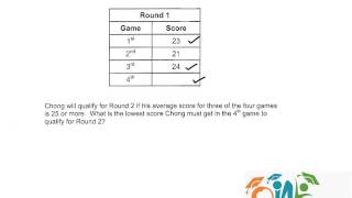 PSLE Math 2015 P2 Q5