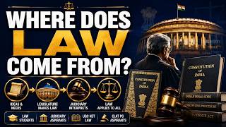 Where Does Law Come From Sources of Law & Legislation Explained