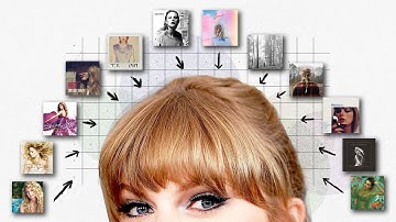 I listened to all 476 Taylor Swift Songs - A Documentary