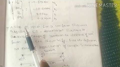 FEA MODULE-3, ANALYSIS OF BEAMS LECTURE VIDEO-39