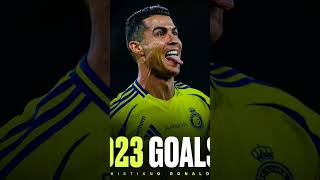 923 Goal and counting 😤, The Real GOAT 🐐 #subsribe