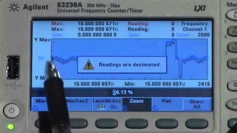 Agilent Technologies How to Use Trend Chart Capabilities with 53200 Counters