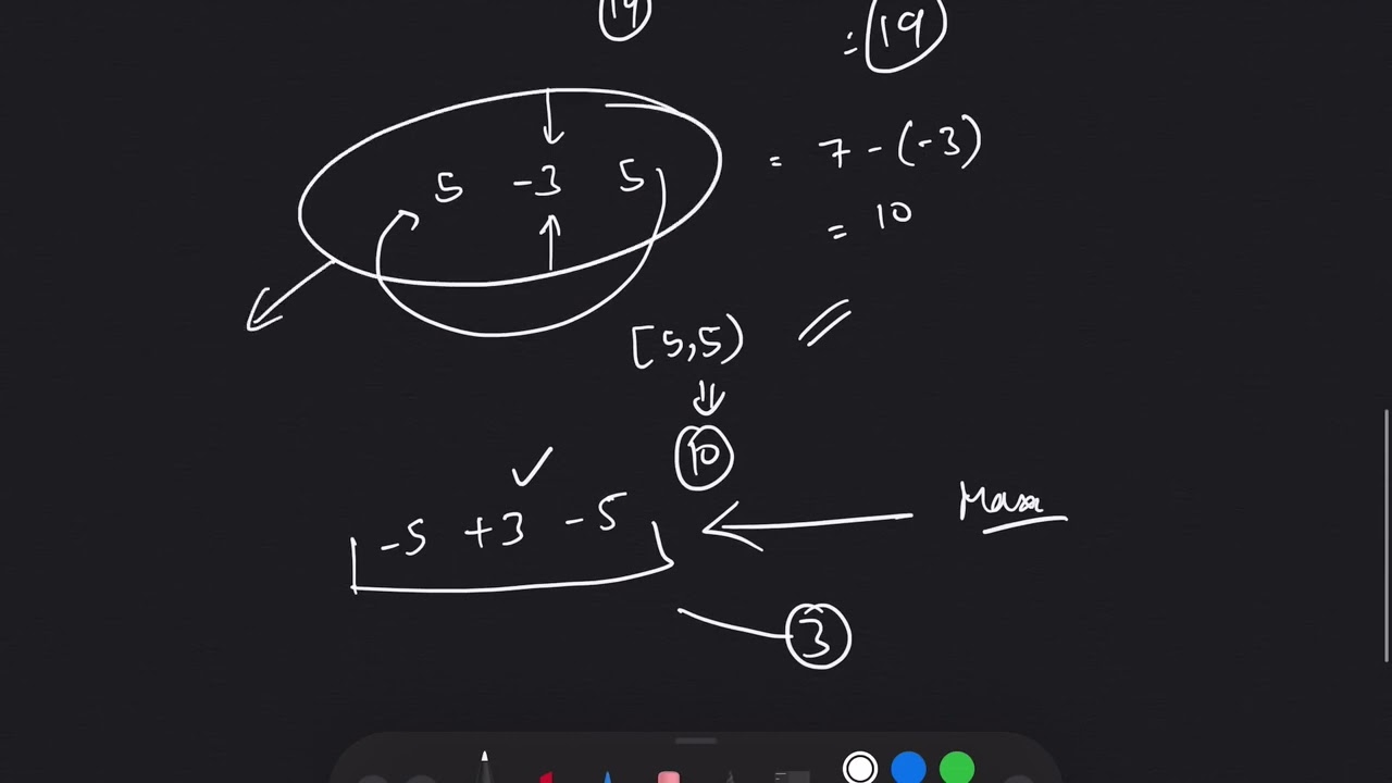 maximum sum circular subarray leetcode maximum sum circular subarray leetcode python