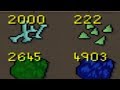 1,000 Vorkath Loots (Post Drop Table Buff)