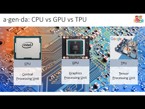 What is CPU,GPU and TPU? Understanding these 3 processing units using Artificial Neural Networks.