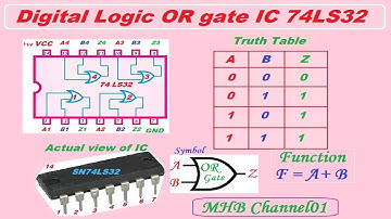 Introduction to Digital OR logic gate IC 74ls32