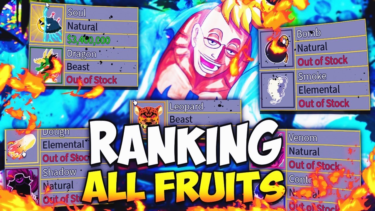 BEST Devil Fruit Tier List In Blox Fruits Update 17.3 - Ranking Every Devil  Fruit 