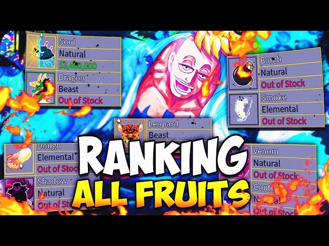 My ranking of all the fruits in blox fruits(its my opinion so pls dont get  offended)