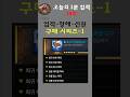 [ 오늘의 1분 업적-18] 이제 시작하는 사람을 위한 현명하게 항해 선원 구매하기-1  #천리안 #삼라만상 #mmorpg #게임 #games #로아 #로스트아크