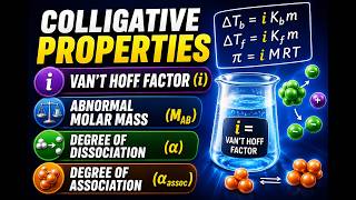 Van't Hoff Factor (i), Abnormal Molar Mass, Degree of Dissociation & Association | NEET & JEE