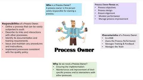process owner