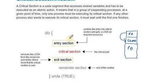 Process Synchronization I Critical Section Problem