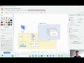 GitLab & Kubernetes - 3/5 - Scrivere un Deployment YAML per Kubernetes