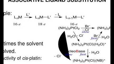lecture 5 organometallic reactions i ligand substitution