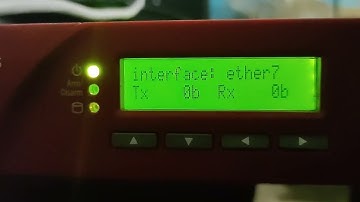 Watchguard XTM 5 series Firewall - Mikrotik x86 - Router