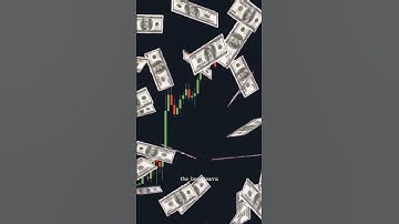 How to Master RSI for Profitable Trading