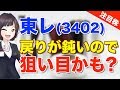 【注目銘柄】東レ(3402)が気になる!日本を代表する繊維メーカーで株価は割安!【株式投資】