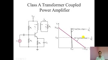 4  Transformer Coupling and Load Line Analysis