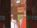 BEST MLB FRIDAY HOME RUN PROPS TODAY | Picks &amp; Predictions APRIL 25TH #mlb #baseball