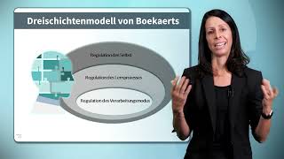 Selbstreguliertes Lernen mit Learning Analytics unterstützen – Fokus Lernende | iMooX.at