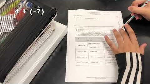 7th Math MGSE7 NS 1 Video