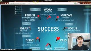 3 Ways To Change Your Computers Wallaper To Provide Positive Mindset.
