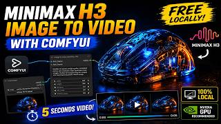 MiniMax H3 Image to Video FREE Locally with  ComfyUI | 5-Second AI Video Tutorial