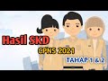 Cara Melihat Hasil Seleksi SKD CPNS 2021 Di Website SSCASN