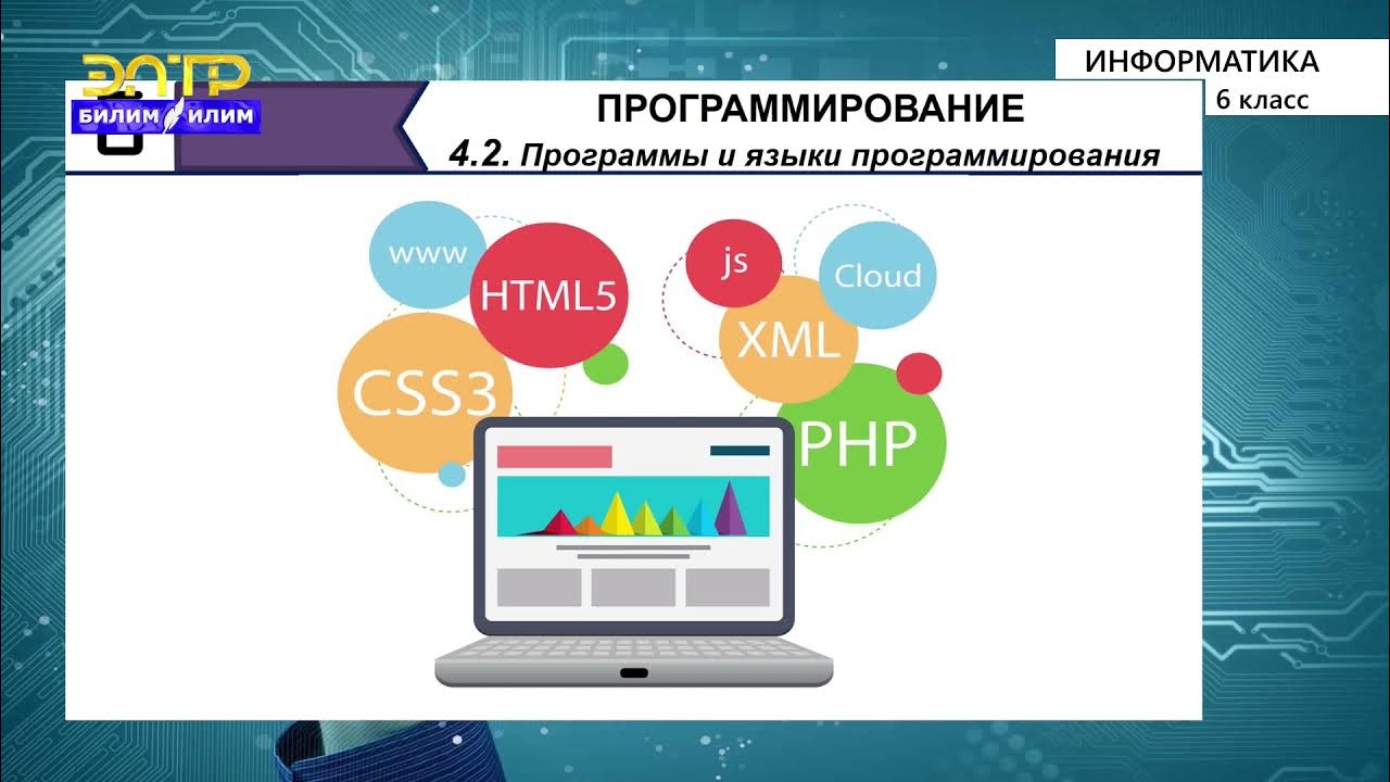 Информатика программа 11 класса. Приложение это в информатике. санарип сабак - образовательные ресурсы кыргызстана. стрелочка информатика программа. тесты образование ресурсы кыргызстан.