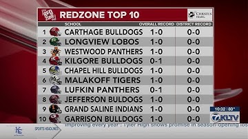 Woodville out, new team enters Red Zone top 10