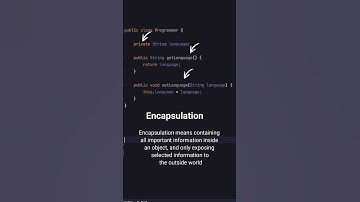 Object-Oriented Programming Cheat Sheet - Your Handy Guide to OOP #shorts