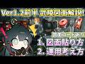 【エンドフィールド】Ver1.2前半武陵工業図面を徹底解説!中容量バッテリー&重息壌&緋銅部品等作るもの全部に対応!【Endfield】 図面コードあり! /丸写しOK