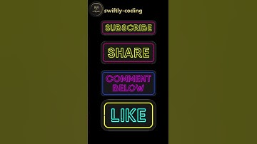 HTML BASIC MCQS 🧑‍💻📝#webdesign #ytshorts #ytshortsvideo #html #ytviral