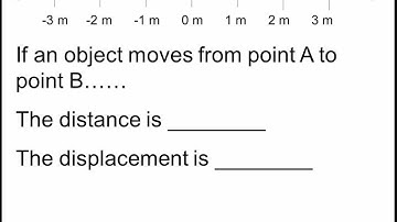 Distance Displacement