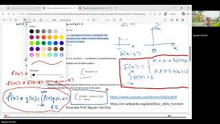 Signal and system 20261 - week4-partI-Dirac Delta function