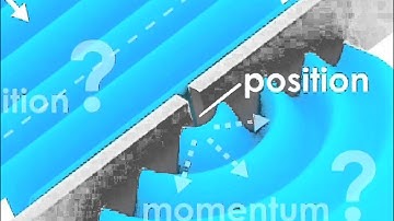 Why uncertainty is useful in quantum physics