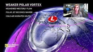 What is the Polar Vortex? Easy explainer from a meteorologist